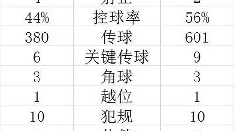 快船队交易伦纳德后仍握有4枚首轮选秀权，未来展望依旧光明最新线上百家乐推荐下载：深度分析